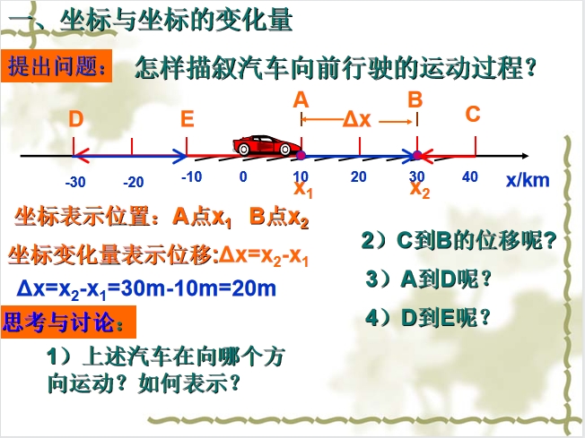 人教版高中物理